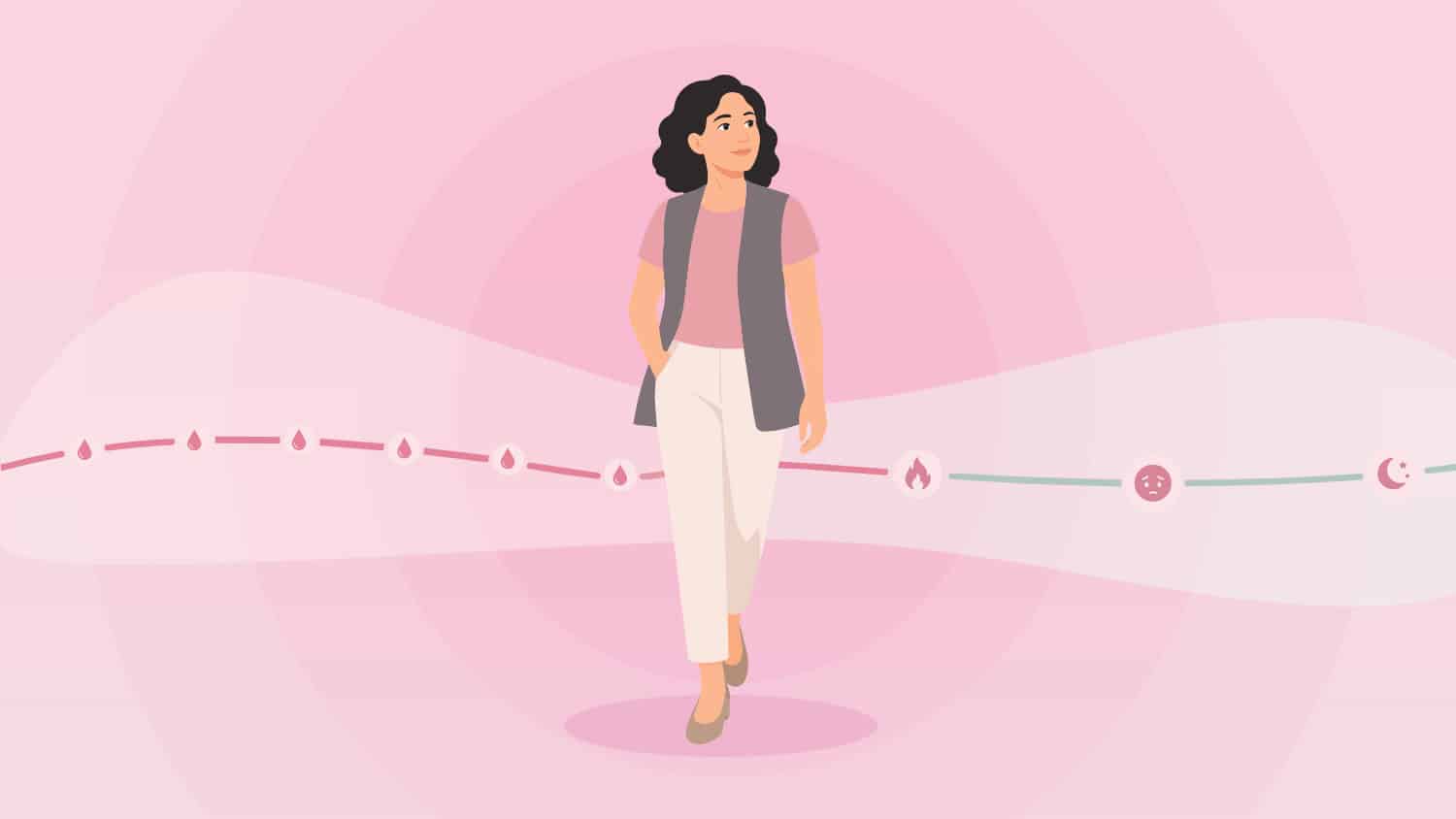 Perimenopause: Signs, Symptoms and What to Know